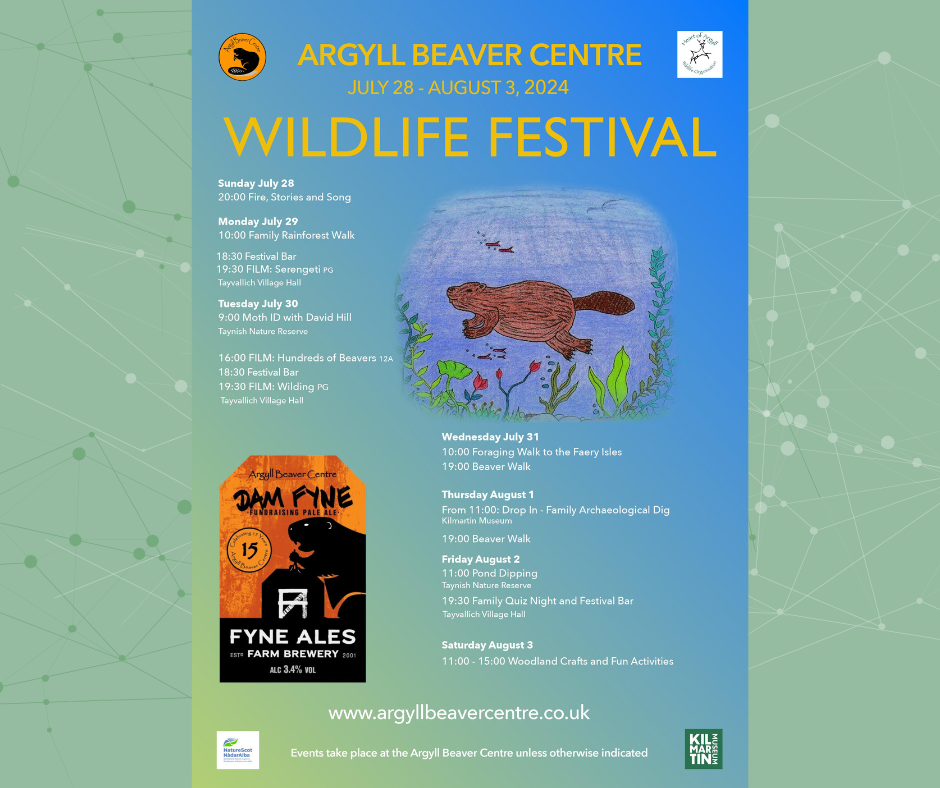 Argyll Beaver Centre Wildlife Festival Poster