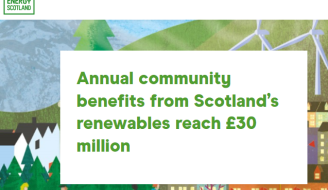 Annual community benefits from Scotland’s renewables reach £30 million