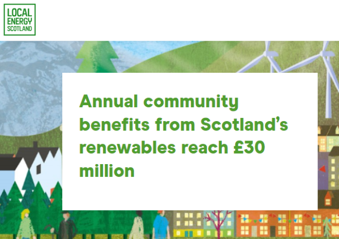 Annual community benefits from Scotland’s renewables reach £30 million