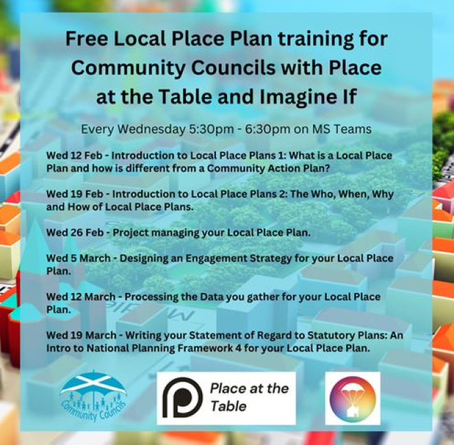 Local Place Plan training for Community Councils