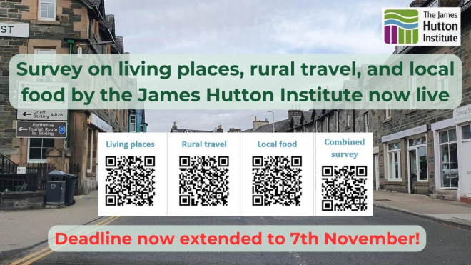 Survey on living places, rural travel, and local food QR codes