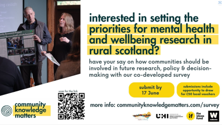 How should research about mental health and wellbeing in rural areas be conducted? What should the priorities be? How can communities be involved meaningfully and fairly? 