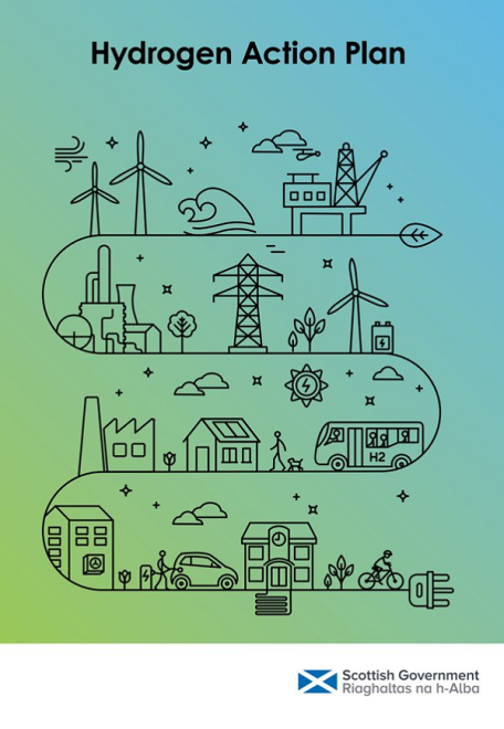 SG Hydrogen Plan info graphic