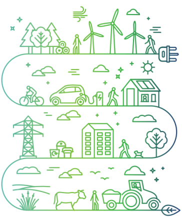 Scottish Government Climate Infographic 