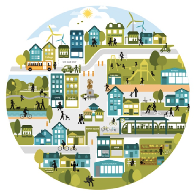 Scottish Gov Infographic - Place setting in a planning context - mix of living 